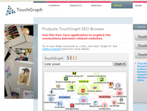TouchGraph-SEO